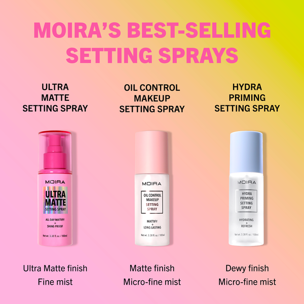 Ultra Matte Setting Spray