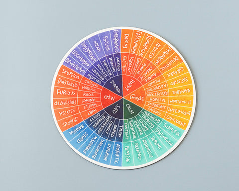 Feelings Wheel Vinyl Sticker