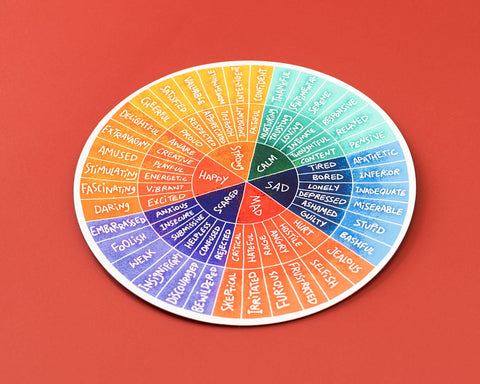 Feelings Wheel Vinyl Sticker